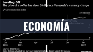 Venezuela sale de cuatro años de hiperinflación